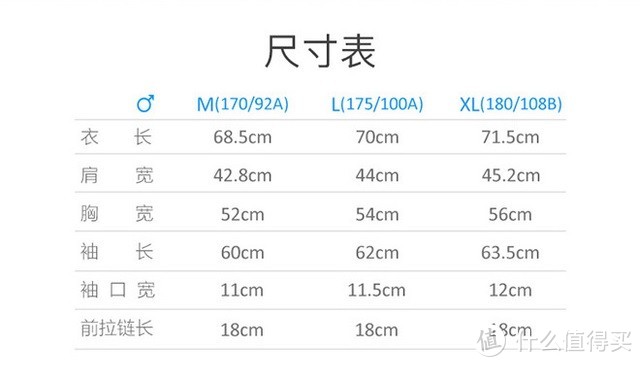 国产仍需努力！Mi6蜂巢锁暖科技2 in 1型动衣轻评测