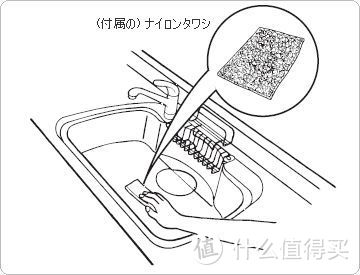 在日本选择的人在不断增加！人造石水槽的秘密