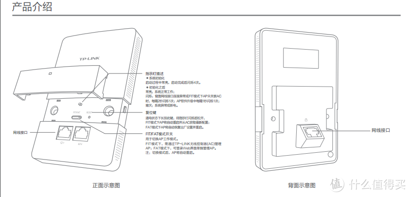 2015元完成4层别墅千兆网络改造