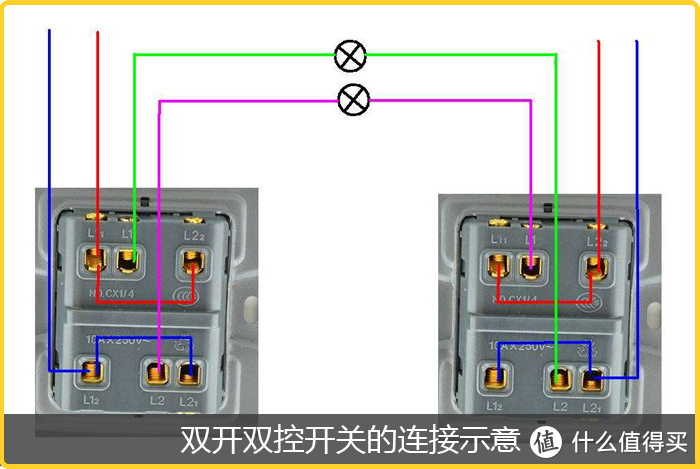 全屋开关插座布局指南—两者的数量、位置、高度，和容易忽略的事