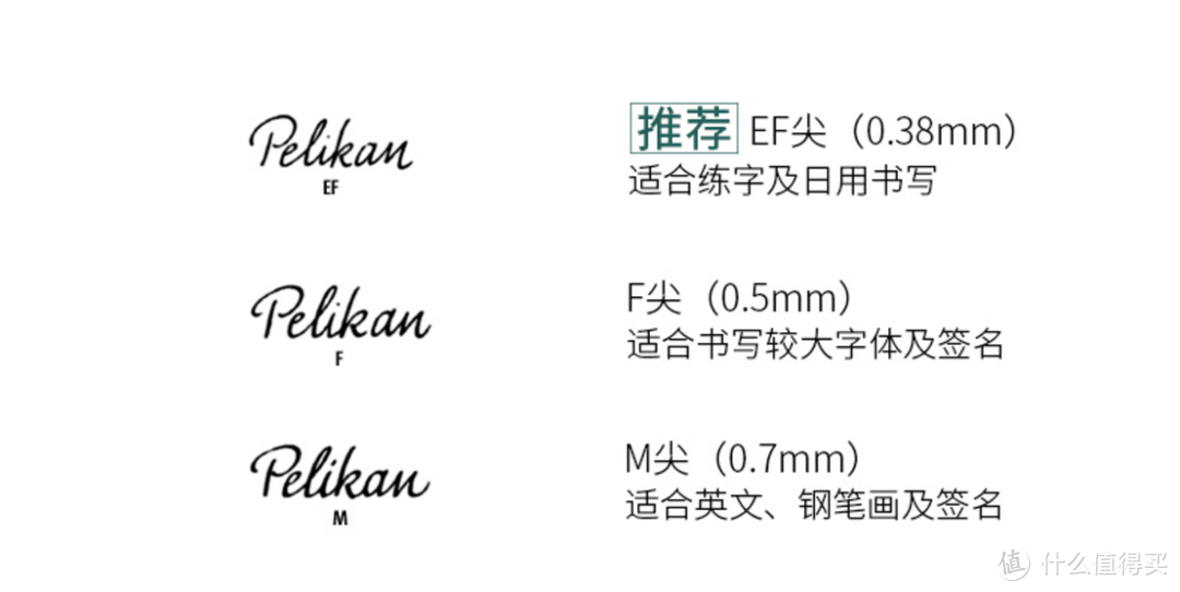 售价1200元，舍不得用系列吖：德国进口 Pelikan 百利金 M200 钢笔 体验