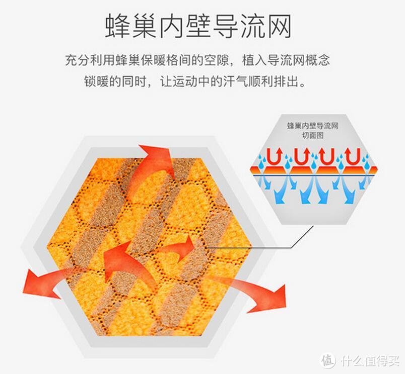 保暖轻盈吸汗的Mi6蜂巢锁暖科技2 in 1型动衣