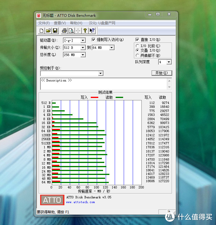 #剁主计划-西安#“身材小，肚量大”说的就是这款U盘/优盘：TOSHIBA 东芝 U363 金属U盘