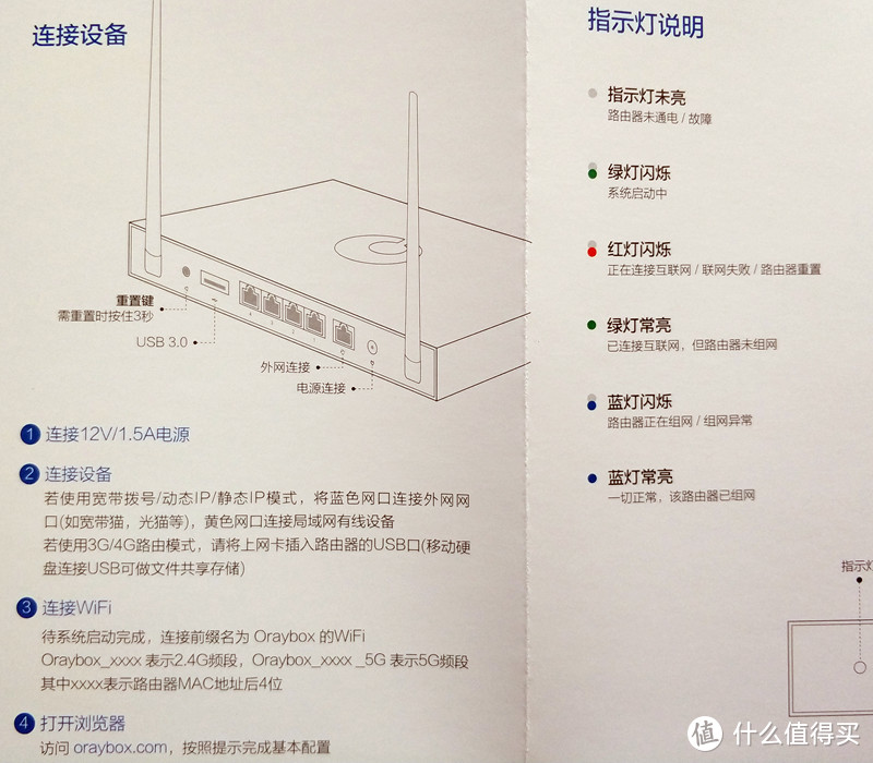 轻松组网VPN，简单实现移动办公——贝锐蒲公英 X5企业路由器