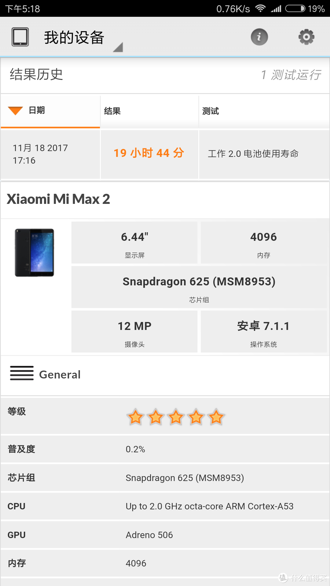 全面屏是趋势，但千元大屏超长续航还得看MI 小米 MAX2