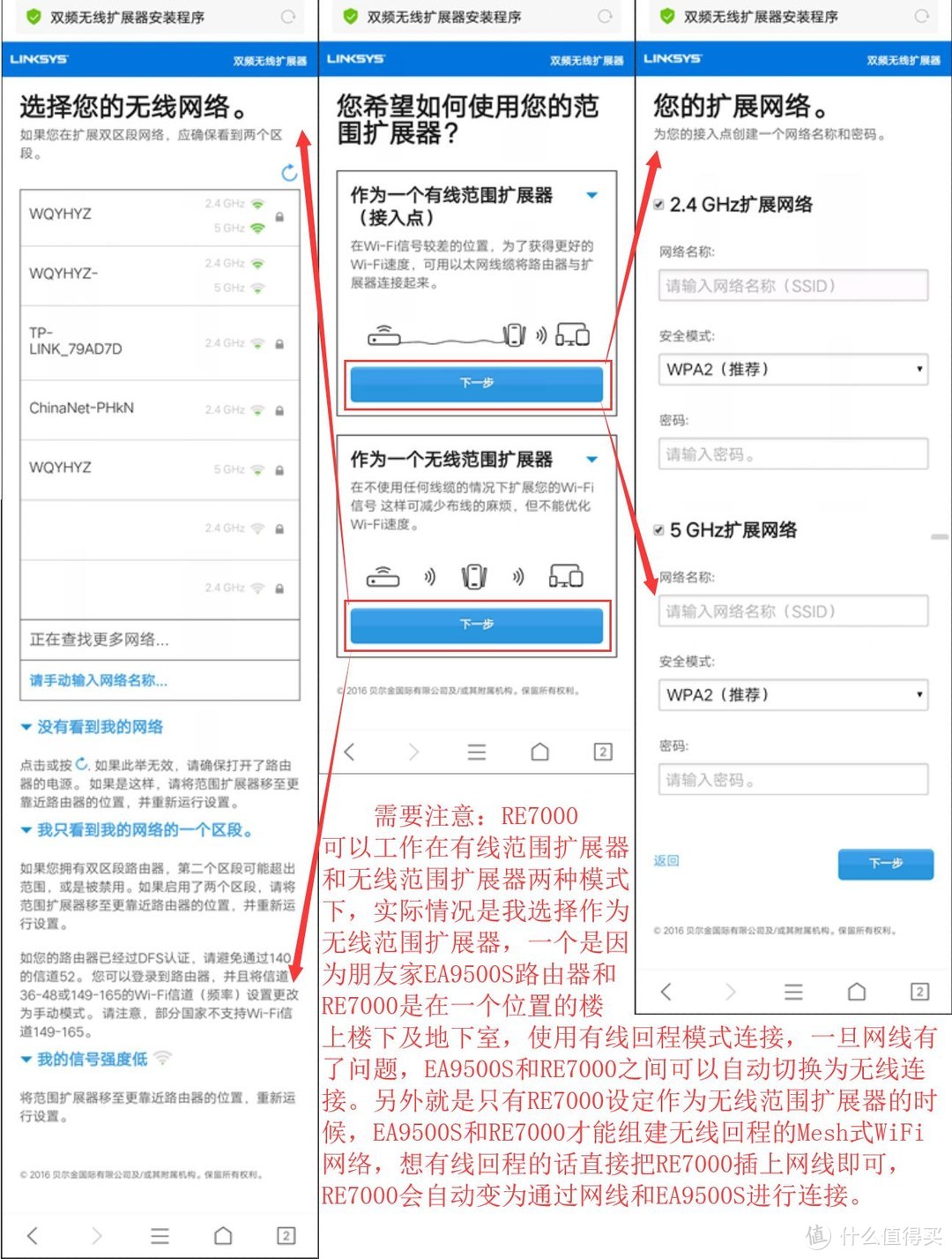 搞定3层400平WiFi无缝全覆盖很简单：Linksys 领势 EA9500S + 双RE7000 实战有线回程