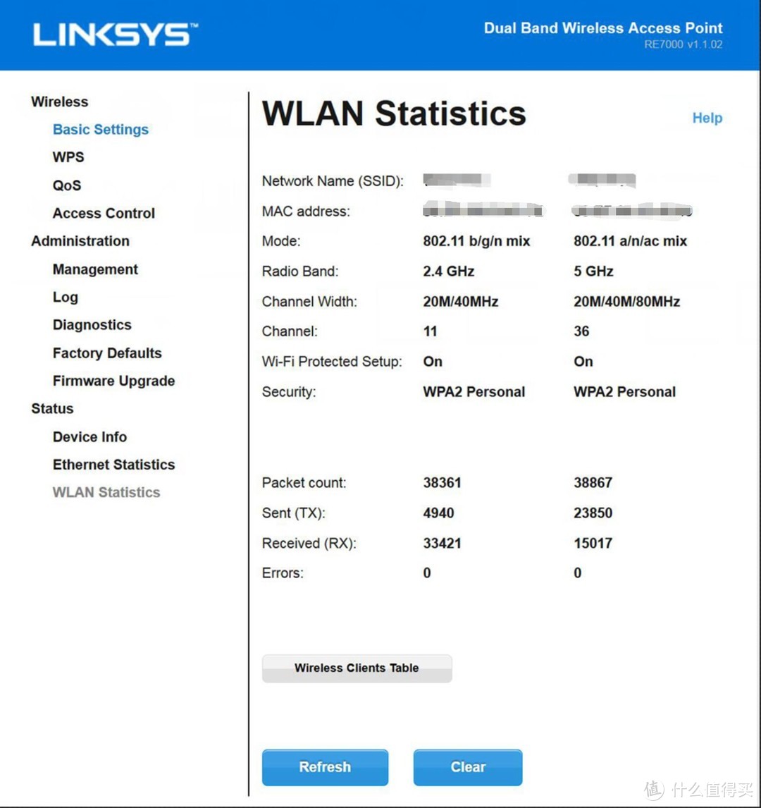 搞定3层400平WiFi无缝全覆盖很简单：Linksys 领势 EA9500S + 双RE7000 实战有线回程