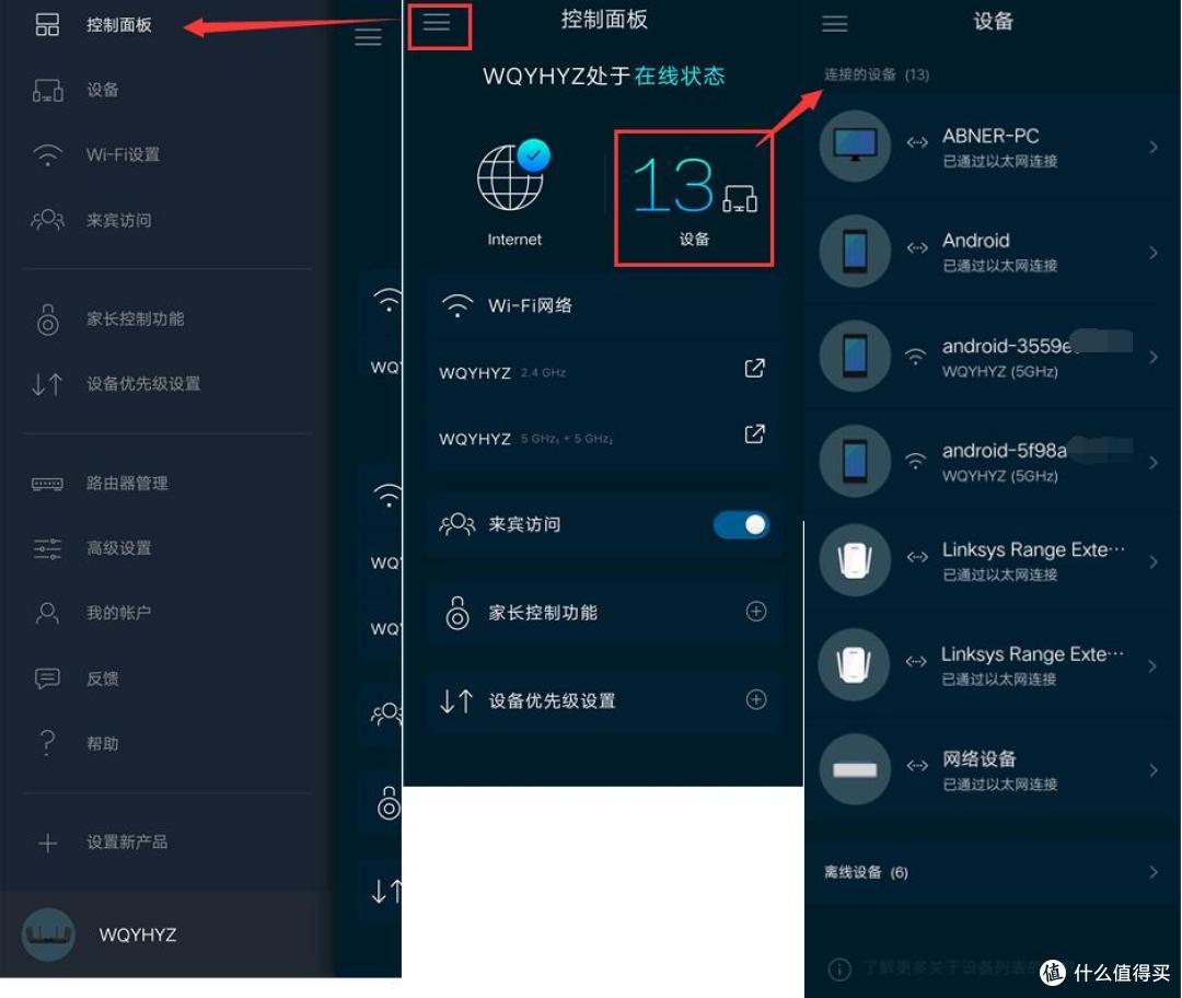 搞定3层400平WiFi无缝全覆盖很简单:Linksys 领势 EA9500S + 双RE7000 实战有线回程
