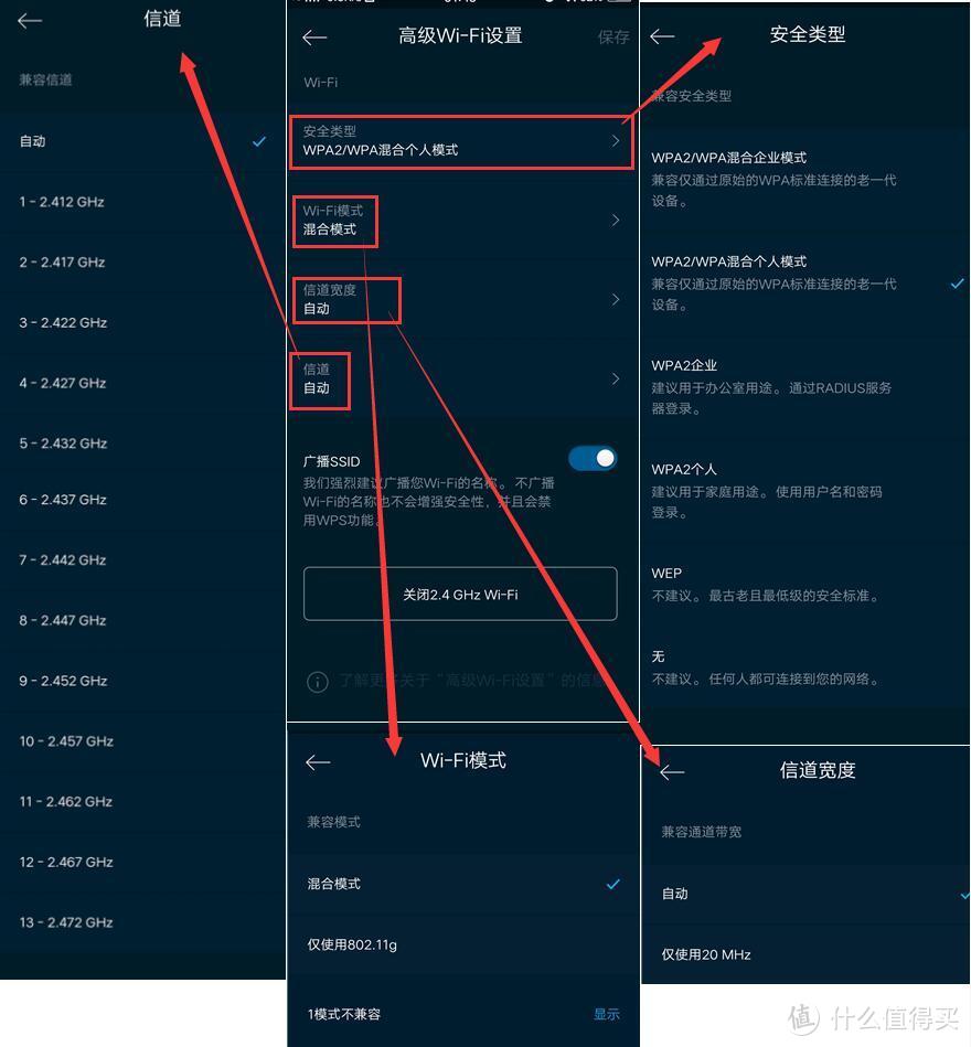 搞定3层400平WiFi无缝全覆盖很简单：Linksys 领势 EA9500S + 双RE7000 实战有线回程