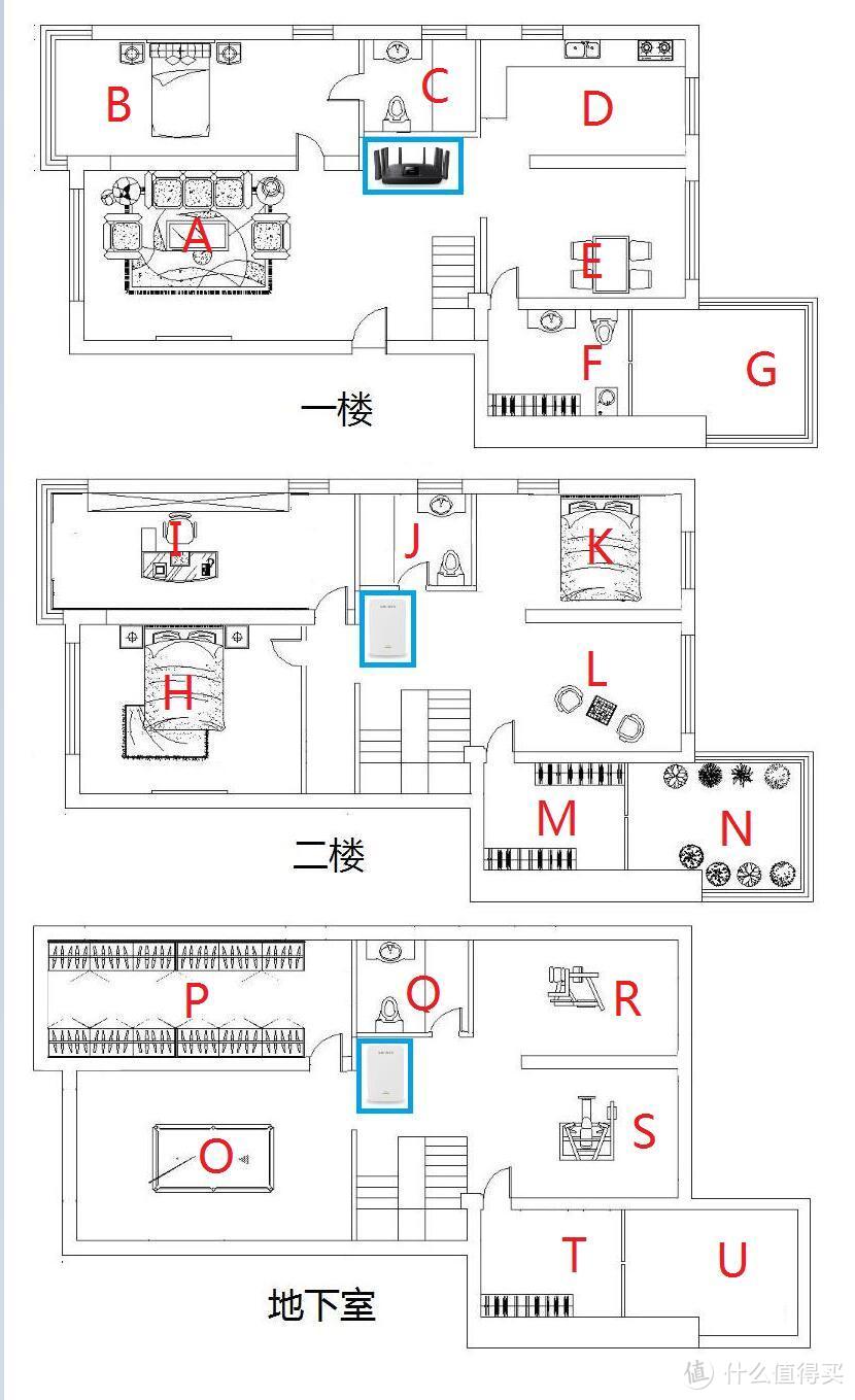 搞定3层400平WiFi无缝全覆盖很简单：Linksys 领势 EA9500S + 双RE7000 实战有线回程