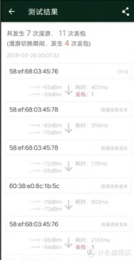 搞定3层400平WiFi无缝全覆盖很简单：Linksys 领势 EA9500S + 双RE7000 实战有线回程