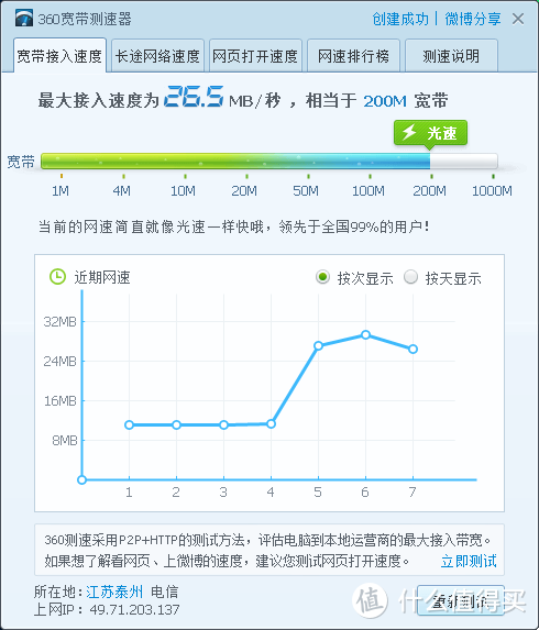 2015元完成4层别墅千兆网络改造