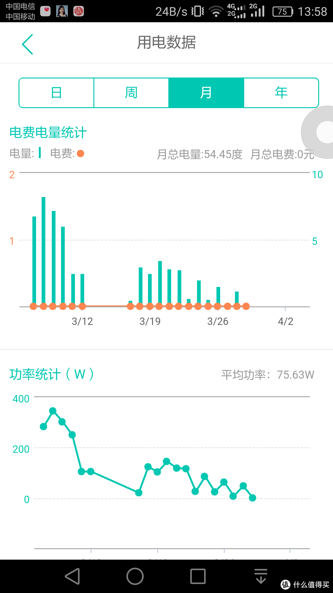 谈谈这些年与我相伴的公牛定时（智能）插座