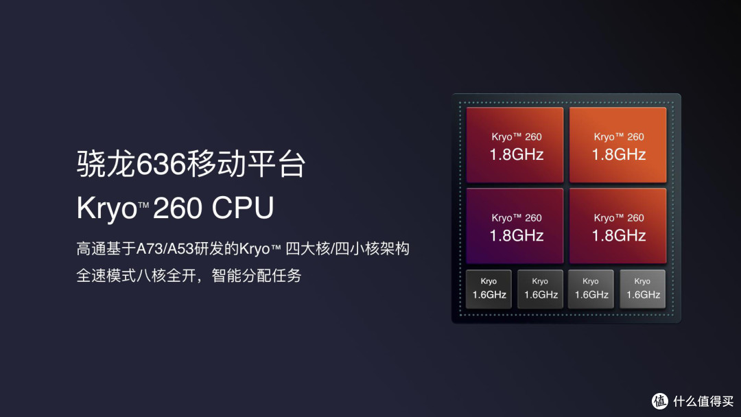 离完美只差一步:mi 小米 红米note5 智能手机 体验评测(含高通骁龙636