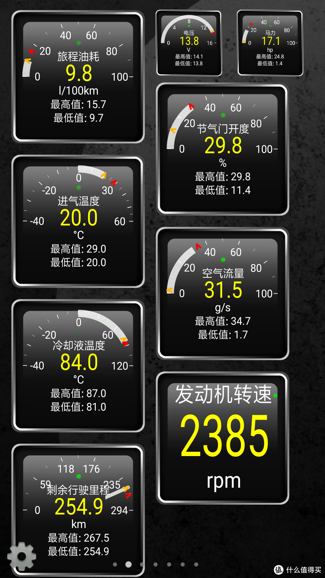 老司机来教你攻略四轮通过OBD外挂连接使用车况软件TORQUE：查车况、消故障码