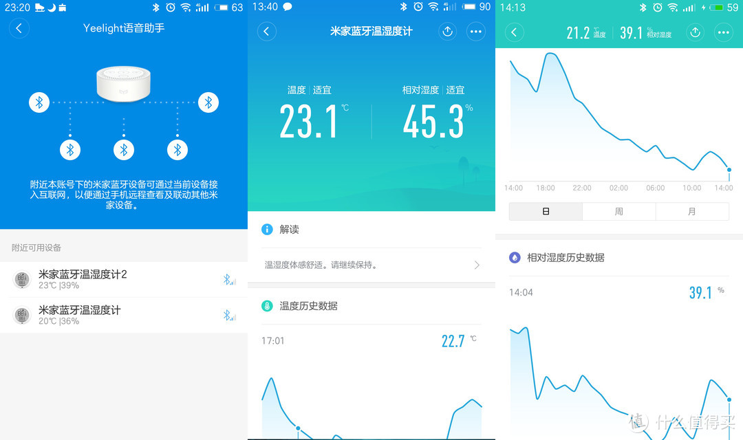 蓝牙网关连接米家温湿度计