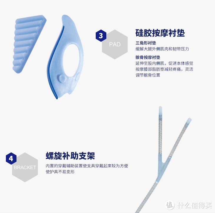 亡羊补牢：几款BAUERFEIND 保而防 护膝 使用感受