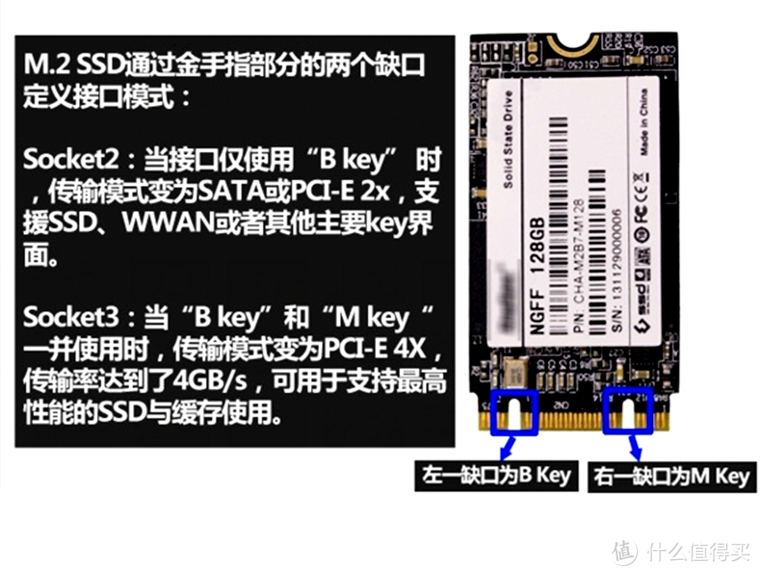 #本站首晒#i5 8500性能如何？MAXSUN 铭瑄 B360M 挑战者 主板 打造性价比平台