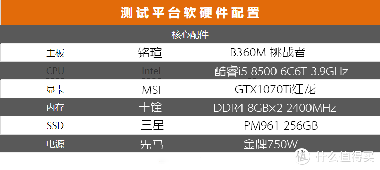 #本站首晒#i5 8500性能如何？MAXSUN 铭瑄 B360M 挑战者 主板 打造性价比平台