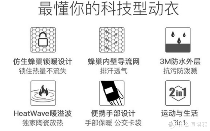 运动日常兼备，Mi6蜂巢锁暖科技2in1型动衣评测