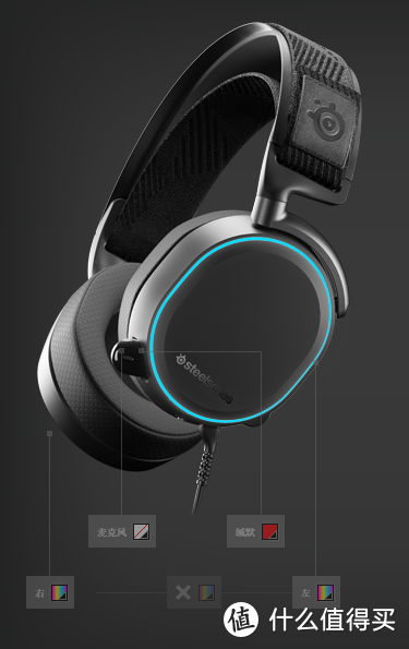 #本站首晒# 赛睿 SteelSeries Arctis 寒冰 Pro Hi-Res游戏耳机开箱评测#全民分享季##剁主计划-厦门#