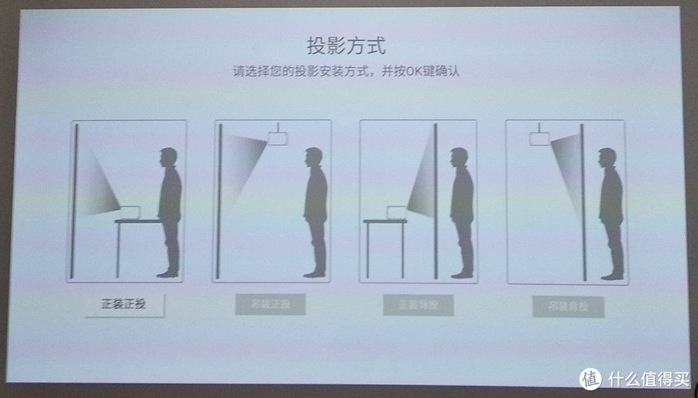 可以随身携带的100寸电视，极米无屏电视Z6