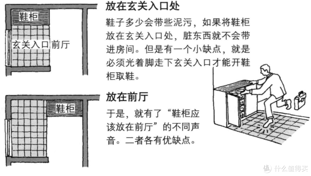 装修无小事，细节没考虑好，生活就会一团糟！