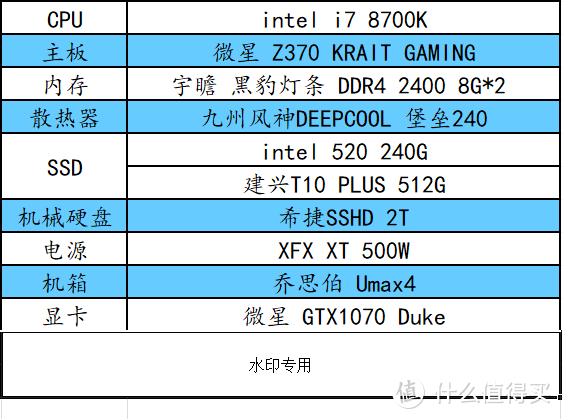 #剁主计划-厦门#intel 英特尔 入门级/主流级平台装机指南