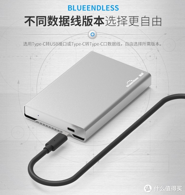 TYPE-C 蓝硕 USB3.1 全金属铝外壳 2.5英寸 移动硬盘盒 开箱与初步测试