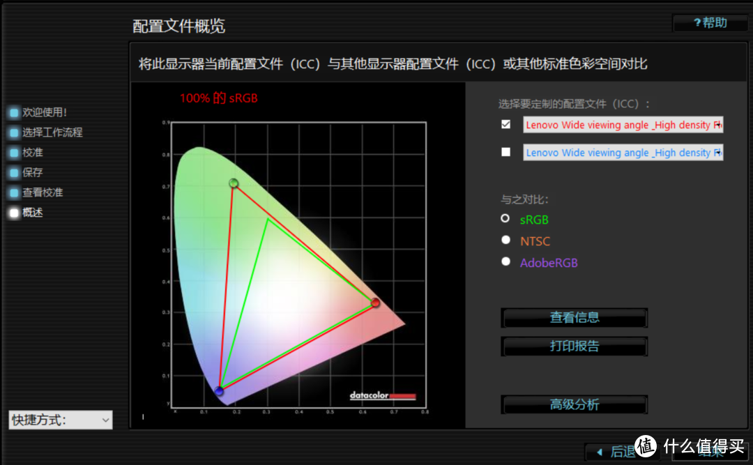 带Dolby Vision的 ThinkPad X1 Carbon 笔记本电脑 评测