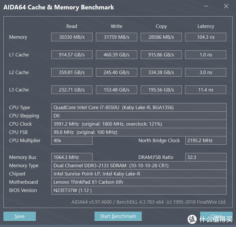 带Dolby Vision的 ThinkPad X1 Carbon 笔记本电脑 评测