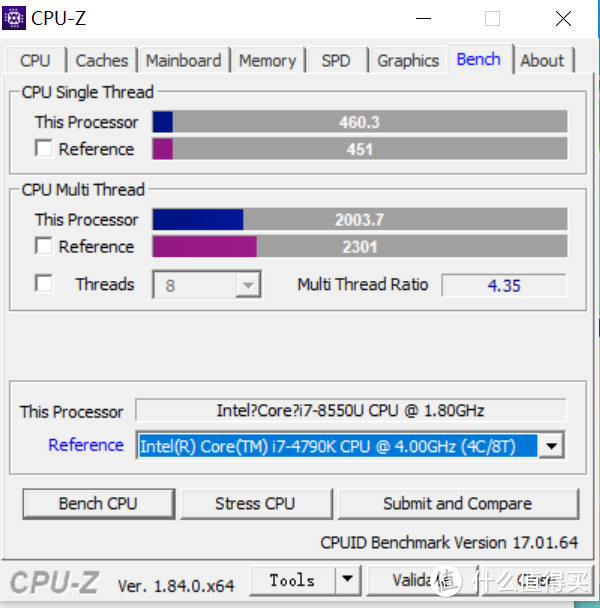 带Dolby Vision的 ThinkPad X1 Carbon 笔记本电脑 评测