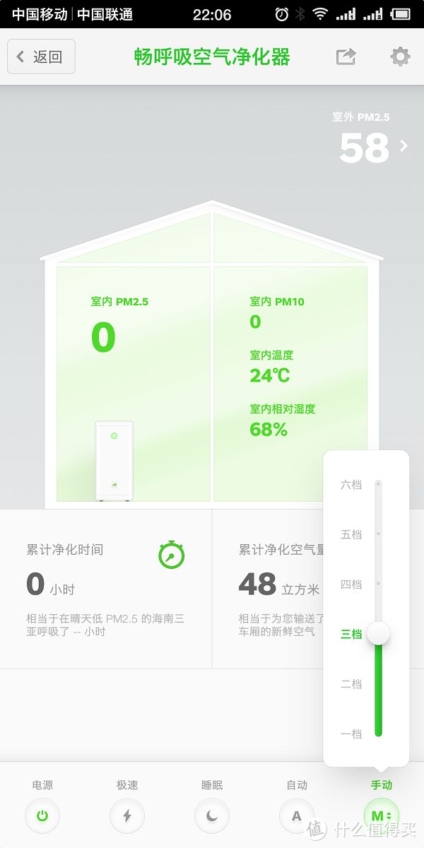 甜蜜的负担，畅呼吸智能空气净化器·超级除甲醛版