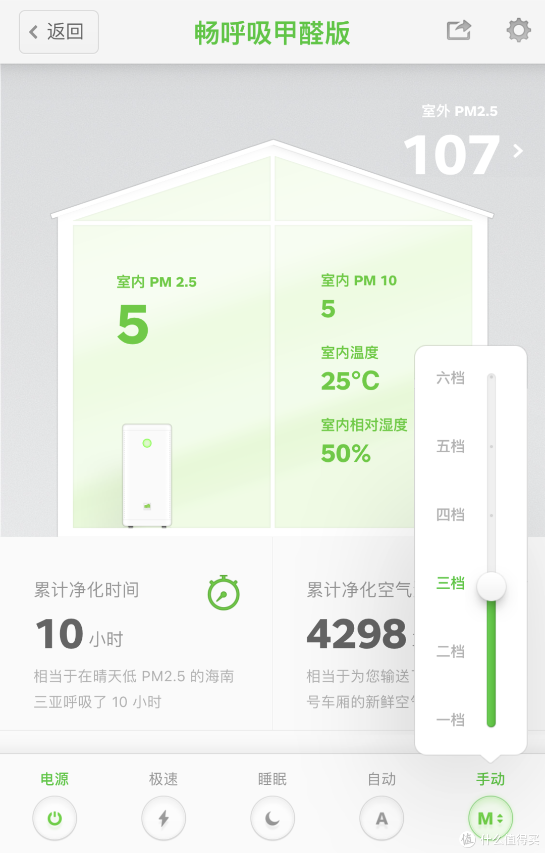 老罗手机之外的：畅呼吸超级除甲醛版体验