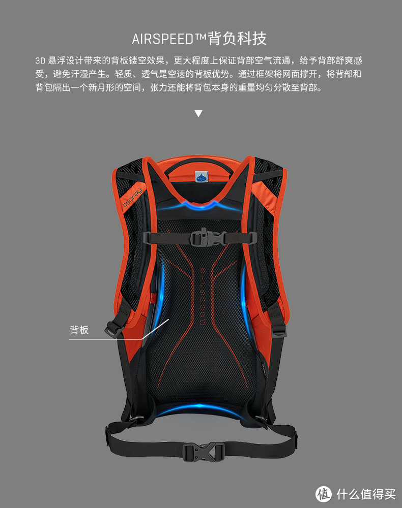 Osprey Hikelite 骇客 26L 户外徒步旅行运动包 测评