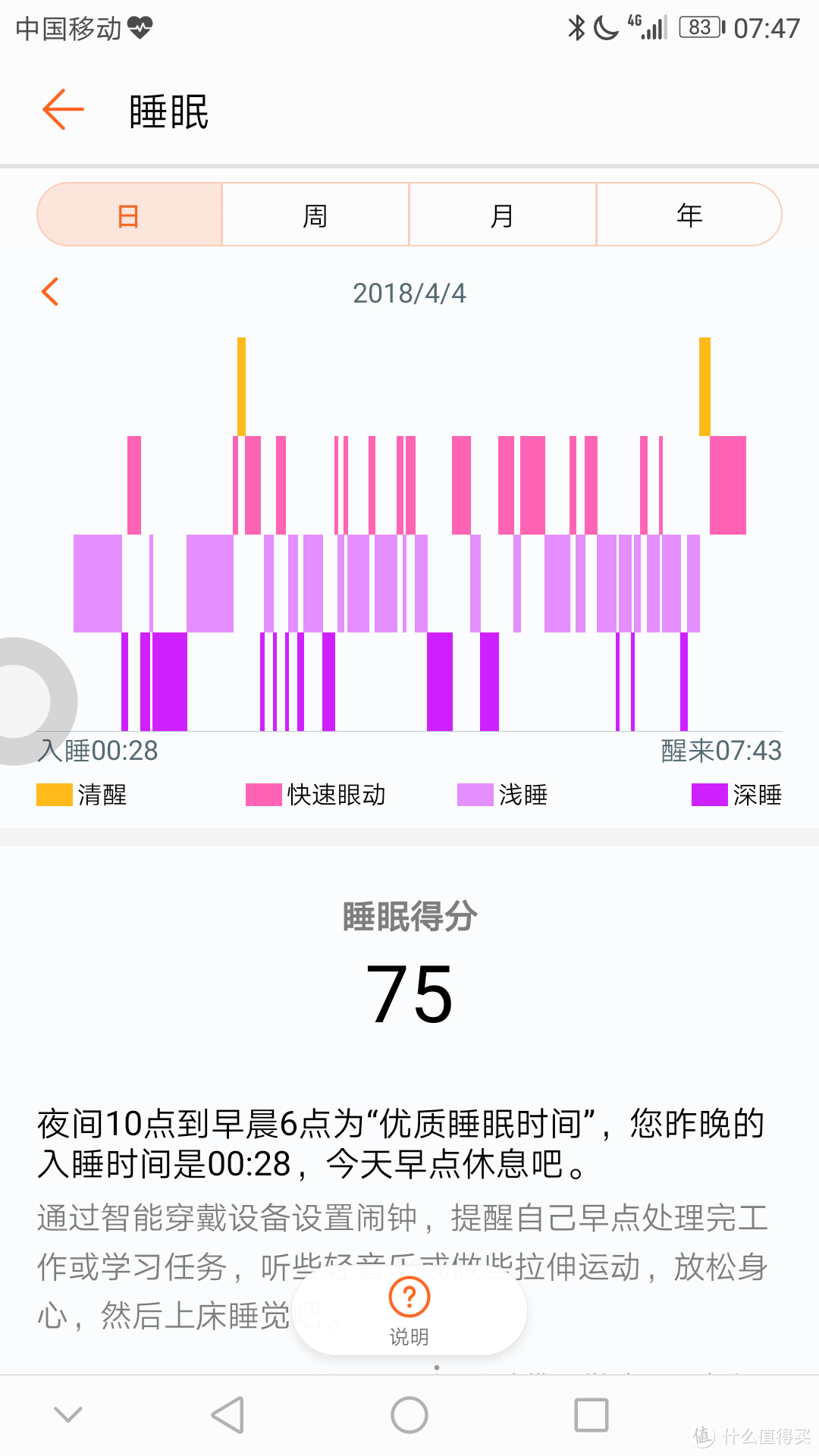 以减肥的名义—HUAWEI 华为 运动手环 体验