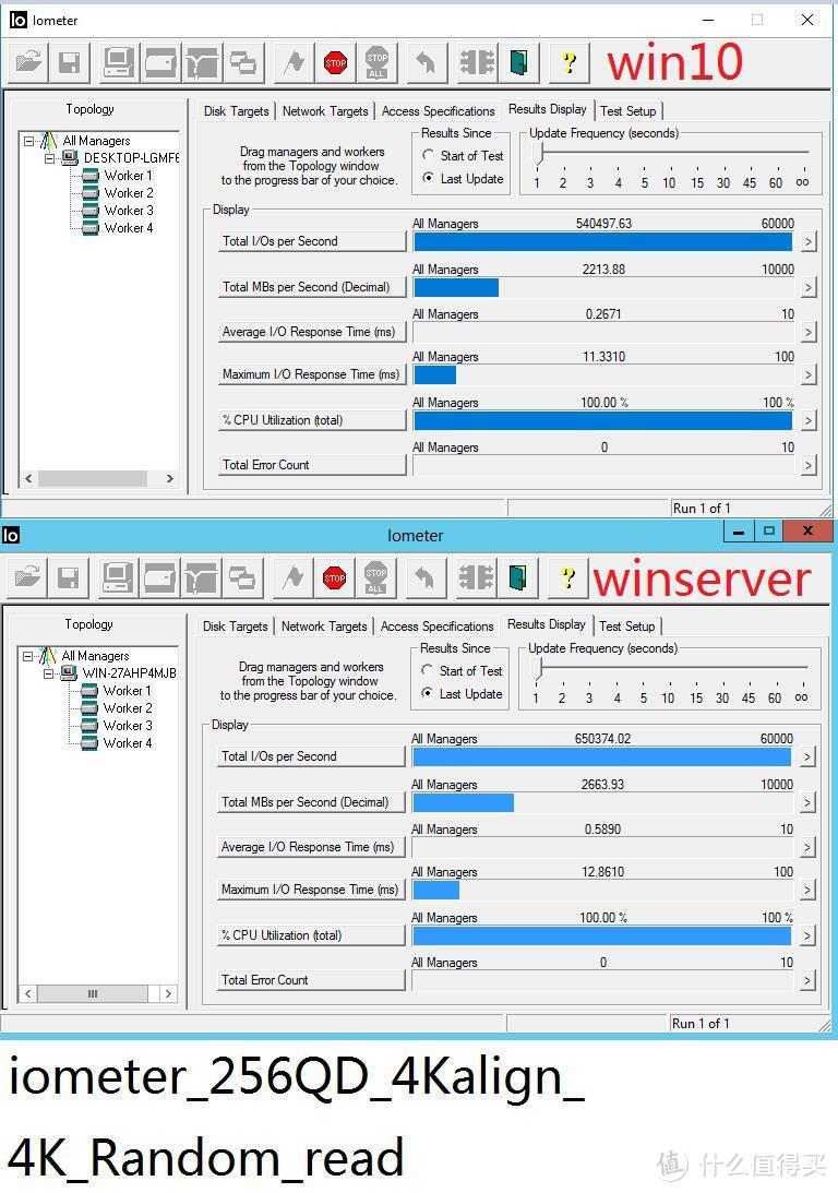 #本站首晒#中国智造再下一城！国产PCIe NVMe SSD固态硬盘—UNISLAN 紫光 得瑞 DERA D5450 测评！