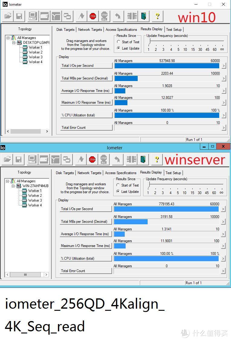 #本站首晒#中国智造再下一城！国产PCIe NVMe SSD固态硬盘—UNISLAN 紫光 得瑞 DERA D5450 测评！