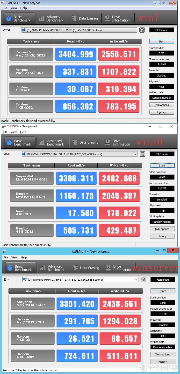 #本站首晒#中国智造再下一城！国产PCIe NVMe SSD固态硬盘—UNISLAN 紫光 得瑞 DERA D5450 测评！