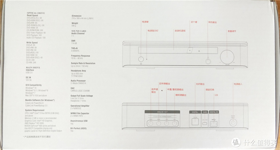 #本站首晒#7.1声卡？刻录机？耳放？3 in1！华硕的新玩具—魅音 Impresario SDRW-S1 LITE 刻录机 测评