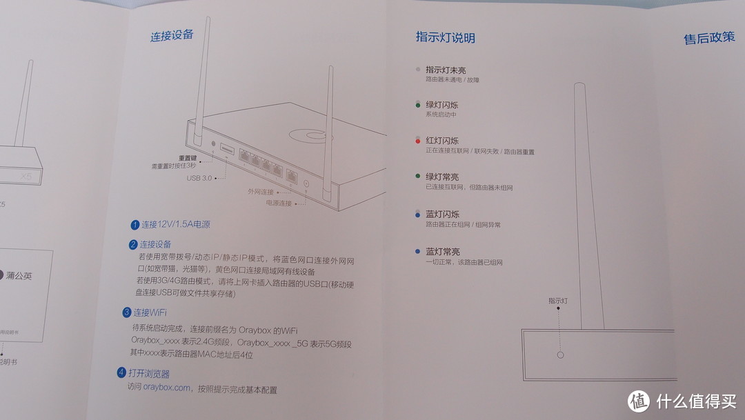 配套细节需完善~贝锐蒲公英 X5 VPN异地组网企业路由器 评测报告