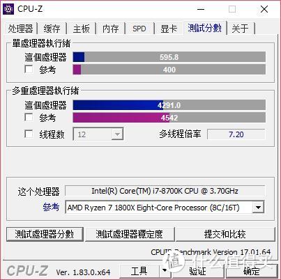 畅玩《孤岛惊魂5》CPU、内存怎么选？Intel 英特尔 8700k CPU+ROG 玩家国度 M10A主板 告诉你