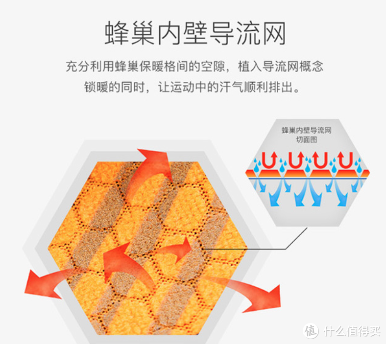 【入站多年的第一次众测】Mi6蜂巢运动衣—北方男孩的选择！