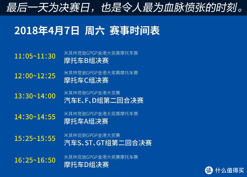 清明小长假游记 2018米其林竞驰GPGP金港大奖赛