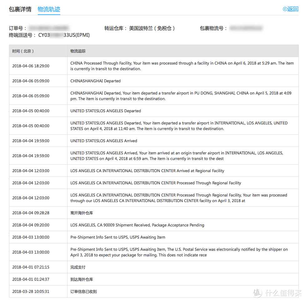 记小白的第一次海淘之路，美国新蛋(Newegg) & 转运四方（邮政快捷usps） & 长沙无税到手