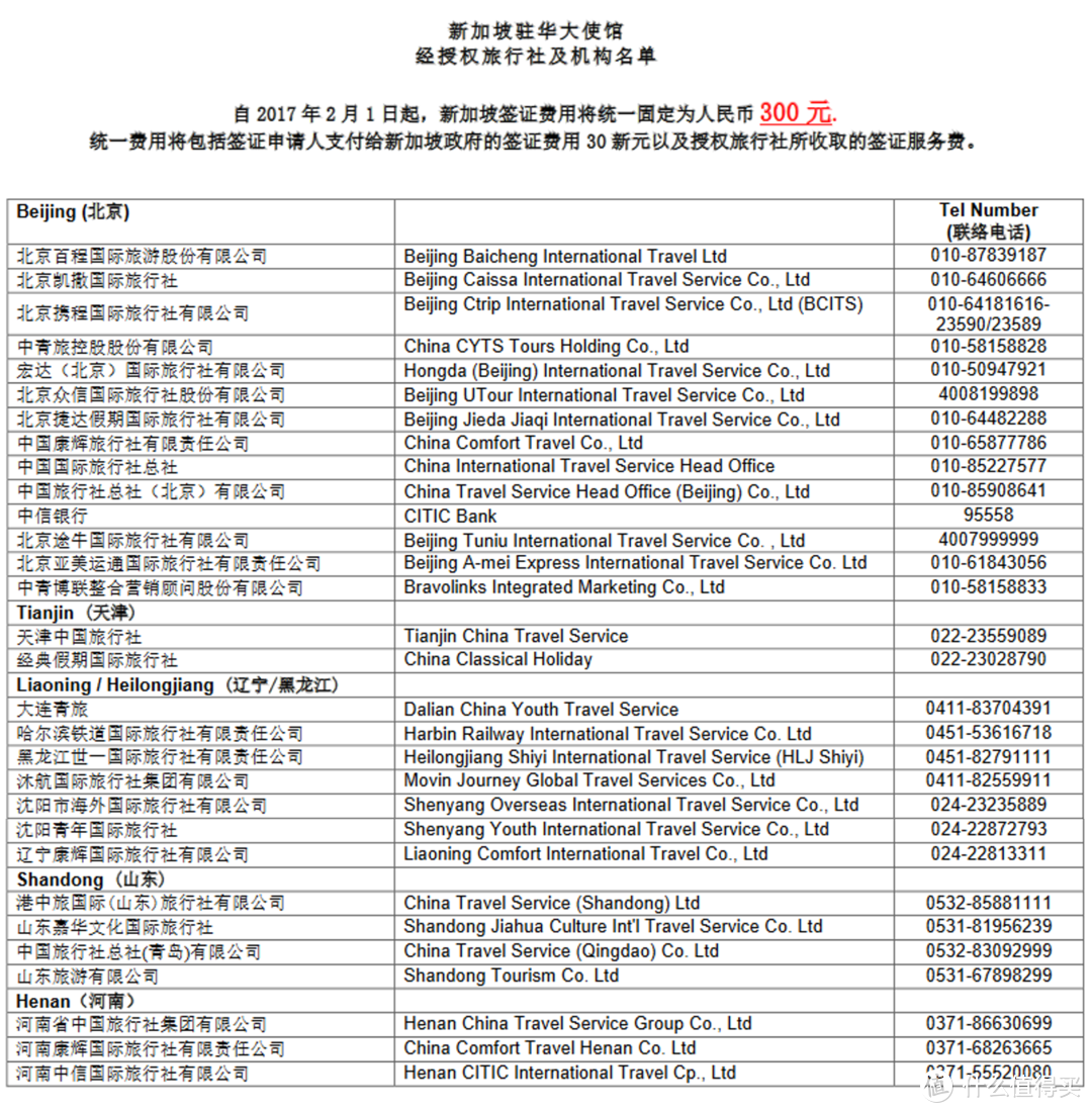 暴走狮城—新加坡六日旅行笔记