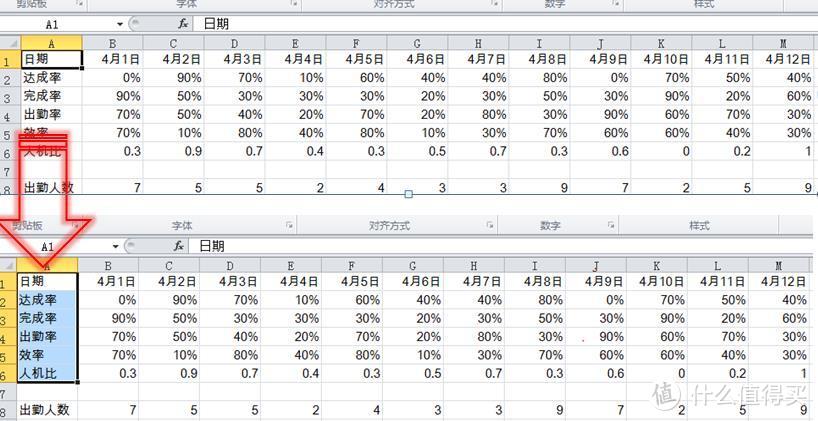 #剁主计划-宁波#效率Up：Excel实用小技巧