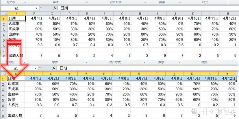 #剁主计划-宁波#效率Up：Excel实用小技巧