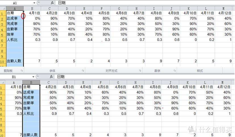 #剁主计划-宁波#效率Up：Excel实用小技巧