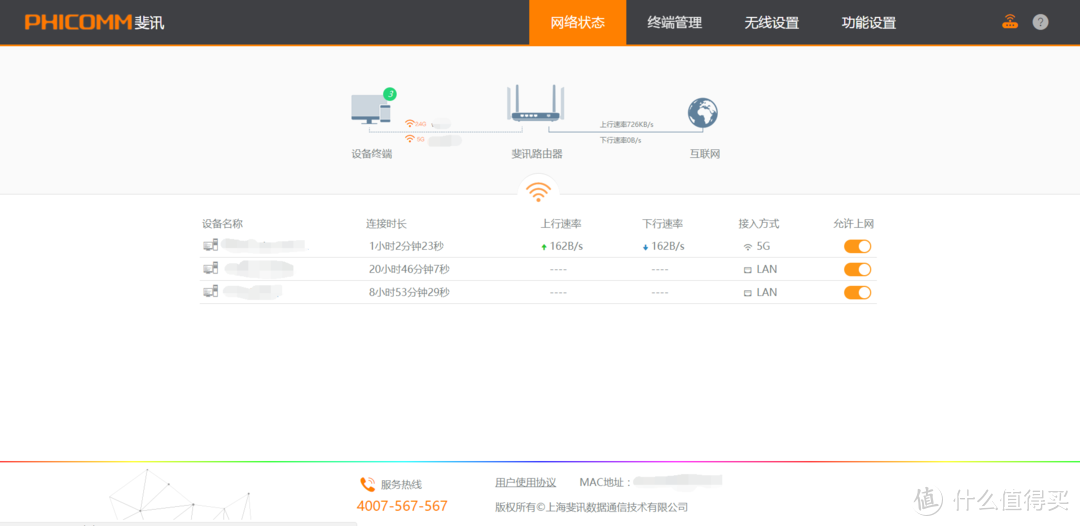 刚上车的PHICOMM 斐讯 K2P B1 金色 无线路由器 刷官改固件 经验贴